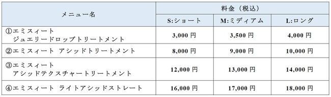 髪質のお悩みに合わせたトリートメントメニューをオーダーメイドでご提案「ビューステージ 美髪エステ 新宿」アデランス初の美髪トリートメント専門店を12月1日（水）にオープンの5枚目の画像