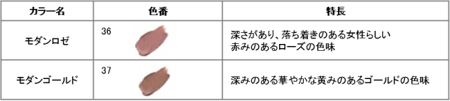 “旬のカラー”と“上品な輝き”。プラスオンメイクで洗練顔へ。　数量限定『2019年　冬限定メイク』2019年11月13日（水）新発売の11枚目の画像