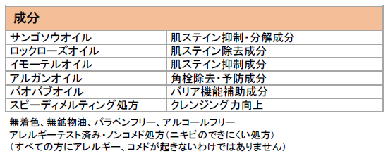 『スキンクリア クレンズ オイル アロマタイプ＜ピースフルオレンジの香り＞』2021年7月15日（木） 数量限定発売の4枚目の画像