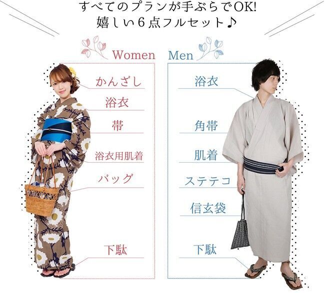 株式会社和心、きものレンタルwargo全国7店舗、浴衣レンタルを2021年6月1日（火）よりスタートの6枚目の画像