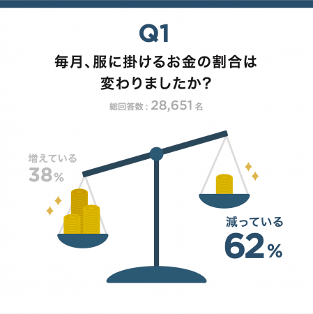 ジーユー発の“新しいおしゃれ”「ひとつで着まわせ ONE2MANY WARDROBE」の2枚目の画像