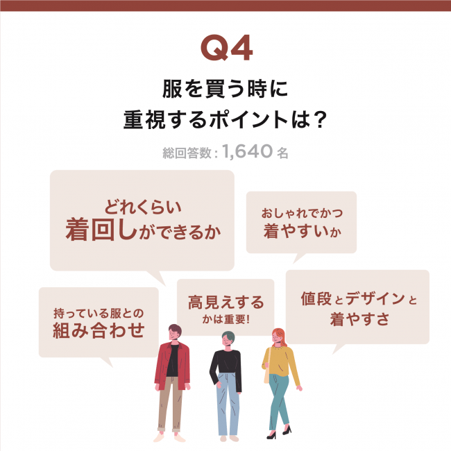 ジーユー発の“新しいおしゃれ”「ひとつで着まわせ ONE2MANY WARDROBE」の5枚目の画像