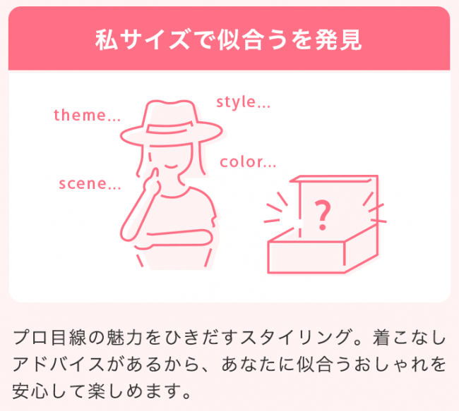 月額制ファッションレンタル『airCloset』にプラスサイズプラン(～3L)が始動！先着1,000名の受付開始の2枚目の画像