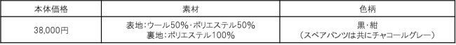 1着で6通りの着回し　ORIHICA初の4ピーススーツが登場～ビジネスからブライダルまで使用可能～の4枚目の画像