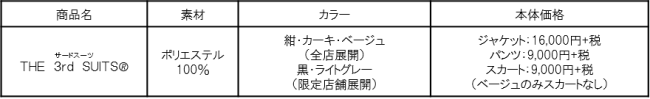 ノーカラー＆七分袖ですっきり、着回し簡単レディース「THE 3rd SUITS(R)」夏仕様で新発売！の3枚目の画像