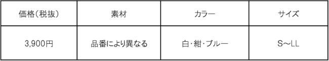 これからの季節の主役になる！夏に嬉しい機能付きレディーストップス発売の8枚目の画像