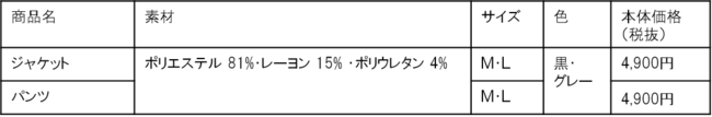 “パジャマ以上・おしゃれ着未満”AOKI「ホーム＆ワークウェア」 を新しく展開！～リラックス感ときちんと感を兼ね備えた新しい生活様式の新定番～の7枚目の画像