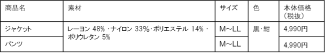 “パジャマ以上・おしゃれ着未満”AOKI「ホーム＆ワークウェア」 を新しく展開！～リラックス感ときちんと感を兼ね備えた新しい生活様式の新定番～の5枚目の画像