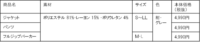 “パジャマ以上・おしゃれ着未満”AOKI「ホーム＆ワークウェア」 を新しく展開！～リラックス感ときちんと感を兼ね備えた新しい生活様式の新定番～の3枚目の画像