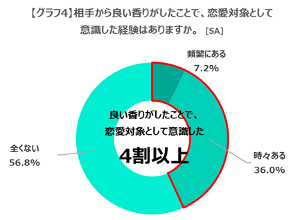 外出自粛で高まる“人恋しさ”の救世主！こっそりつながる「#見えないペアルック」が新トレンド!?の5枚目の画像