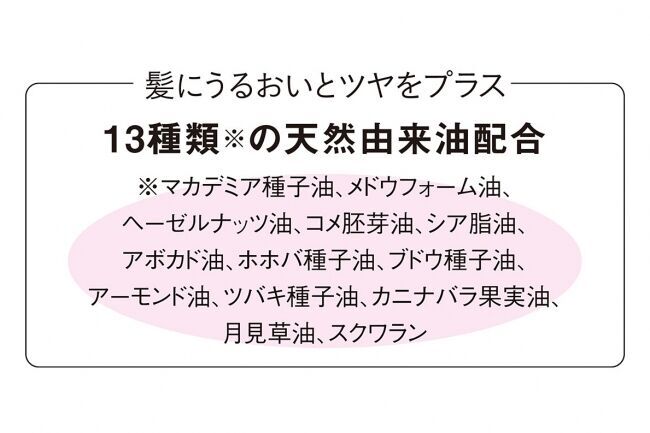 『フェリシモ猫部(TM)』がコスメをプロディース。猫の毛づくろいをヒントにした「くしくし毛づくろい3Dスタイリングヘアジェル」が新登場の13枚目の画像