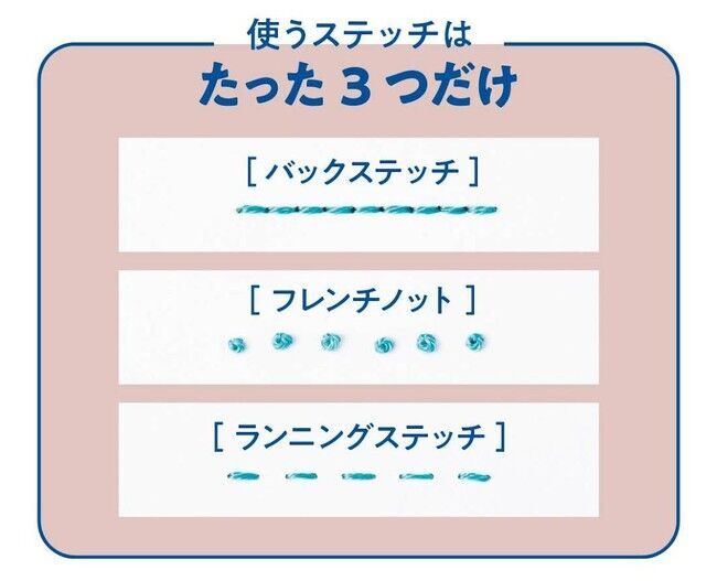 やわらかな糸でやさしさが伝わる、おもいやり「紙刺しゅうプログラム」がフェリシモ「ミニツク」から新登場の4枚目の画像