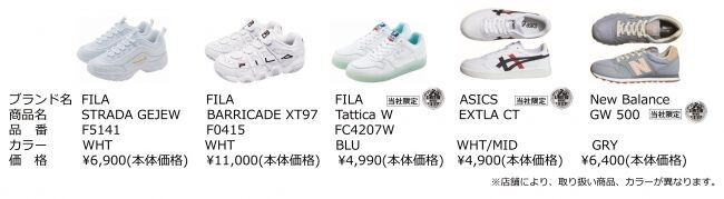 株式会社チヨダ、全国のシュープラザ、東京靴流通センター他 にてNew Balance、ASICS、FILA、の春の人気アイテムを発売。人気ストリート系ファッション誌「mini」にも掲載中。の3枚目の画像