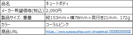 寒波に負けない！冷え対策もできちゃうパーツケア福袋　サンパック 2021福袋『冬のお手入れ3点セット』超お買い得の￥5,000で販売開始の7枚目の画像