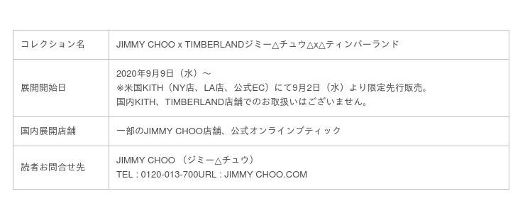 JIMMY CHOOの最新コラボレーションはTIMBERLANDとのリミテッド・コレクションの2枚目の画像