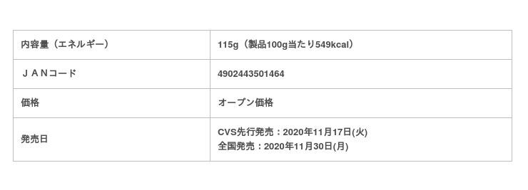 イベントシーズンにぴったり!ドラゴン型スナックが大容量になって登場！『ドラゴンポテト　うすしお味　超サイズ』11月17日(火)より全国のコンビニエンスストアで先行発売の3枚目の画像