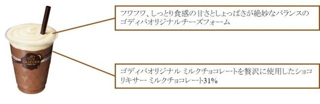 【GODIVA】待望のチーズフォームドリンクがゴディバから新登場！「チーズフォーム × ショコリキサー ミルクチョコレート31%」「チーズフォーム × レモンティー」本日から順次販売の2枚目の画像