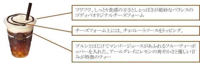 【GODIVA】待望のチーズフォームドリンクがゴディバから新登場！「チーズフォーム × ショコリキサー ミルクチョコレート31%」「チーズフォーム × レモンティー」本日から順次販売の3枚目の画像