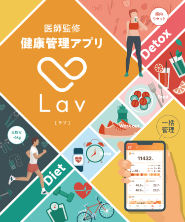 メタボ対策の決定版！医師監修の生活習慣改善アプリ「Lav(R)︎」のダイエットプログラムを一般ユーザー向けにリリース。の1枚目の画像