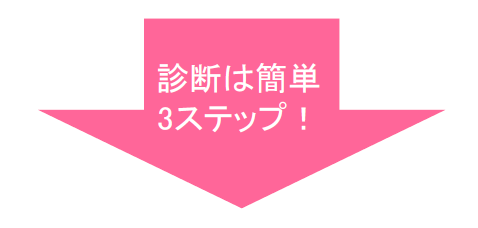 わたしらしいインテリアが診断でわかる！一人暮らし女性に特化したインテリアの通販サイト「Woman.Store」がオープン！の2枚目の画像