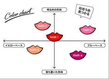 ＼LBから高発色なマットを追求した本格マットルージュが新登場／ツヤなし高発色で周りと差が付く「リアルマットルージュ」の8枚目の画像