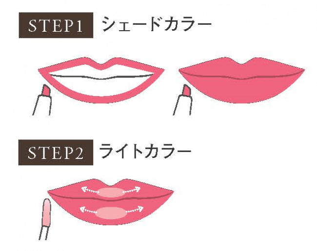 もっと自由に、プレイフルに。スイッチカラー。「コフレドール　アーティクリエーター　アイ&フェイス」2019年11月16日（土）数量限定発売の12枚目の画像