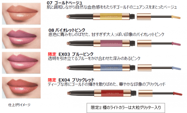 もっと自由に、プレイフルに。スイッチカラー。「コフレドール　アーティクリエーター　アイ&フェイス」2019年11月16日（土）数量限定発売の13枚目の画像