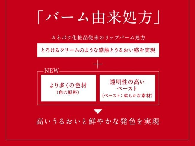 POPUPイベントで話題沸騰！赤い下地の上にヌードカラーを重ねる新提案“鮮やか。なのに、浮かない。“「ケイト　レッドヌードルージュ」 誕生の6枚目の画像