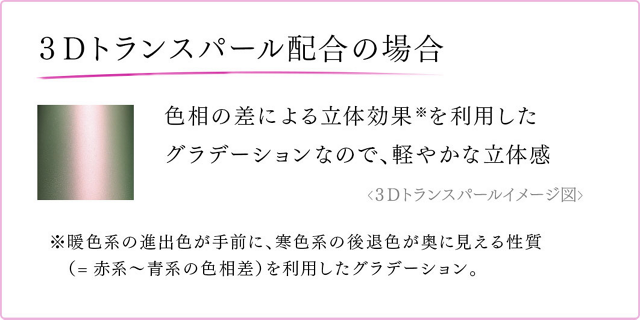 瞬きのたび、光ゆらめく印象的な立体感ある目もとへ。コフレドール　光グラデシャドウ誕生　新ルージュやチークも合わせた、明るく軽やかな春らしいメイクを提案の8枚目の画像