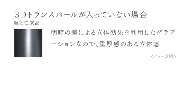 瞬きのたび、光ゆらめく印象的な立体感ある目もとへ。コフレドール　光グラデシャドウ誕生　新ルージュやチークも合わせた、明るく軽やかな春らしいメイクを提案の9枚目の画像