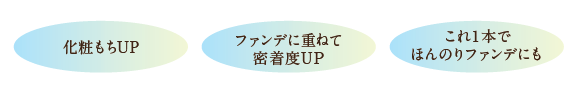 酷暑 BEAUTY～最高気温に立ち向かう～　ひんやり感触でフィットするマイナス冷感※下地「コフレドール　アイスプライマー」　2020年5月1日（金）新発売の3枚目の画像