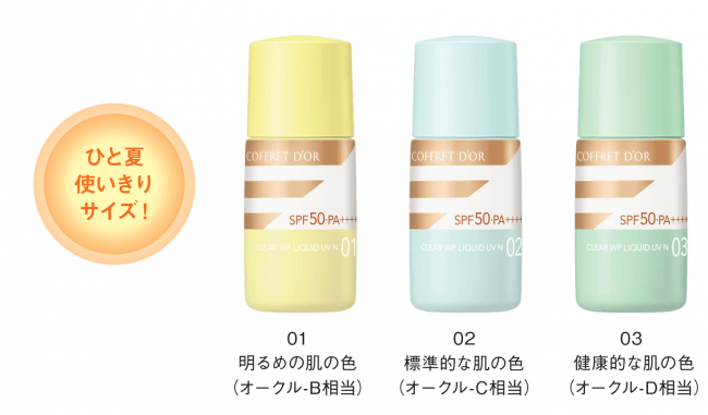 酷暑 BEAUTY～最高気温に立ち向かう～　ひんやり感触でフィットするマイナス冷感※下地「コフレドール　アイスプライマー」　2020年5月1日（金）新発売の8枚目の画像