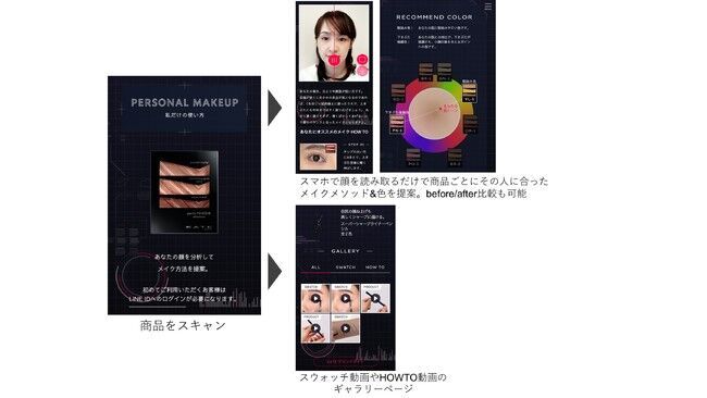 KATE公式LINE「MAKEUP LAB.」がOPEN　KATE独自のロジック解析×先端AI技術※を搭載の7枚目の画像