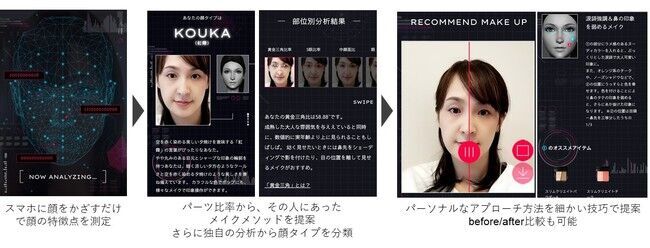 KATE公式LINE「MAKEUP LAB.」がOPEN　KATE独自のロジック解析×先端AI技術※を搭載の4枚目の画像