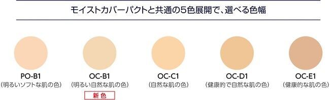 mediaから新パウダーファンデーション誕生　なめらかにのび、軽やかにフィット。気になる肌悩みをカバーし、ひとぬりでパッと明るい透明感　2021年4月1日（木）より新発売の4枚目の画像