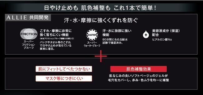 KATEから、ひと塗りで鼻を高く細く見せる＊ハイライト&シェーディング「スリムノーズメイククリエイター」が登場　2021年5月1日（土）店舗限定発売の9枚目の画像