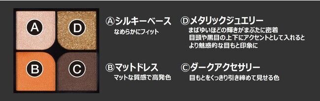 KATEからドレスアップするように色を重ねて楽しむアイシャドウパレット「トラップアイパレット」2021年10月1日（金）数量限定発売の7枚目の画像