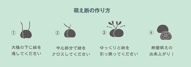 【初出店】フルーツ大福専門店『まんまる堂』を７月1日(木)～7月31日(土)の期間限定で『大丸梅田店 地1階 西 イベントスペース』にて販売！の14枚目の画像