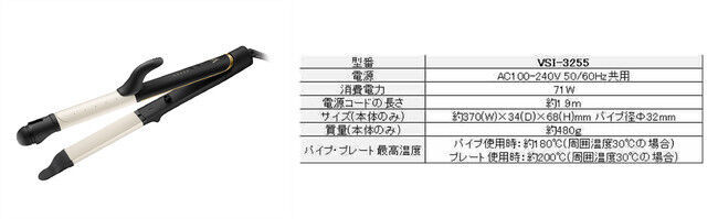 スチーム機能でよりきれいにヘアスタイリング！ヴィダルサスーンよりヘアアイロン2種新発売の2枚目の画像