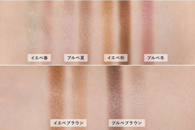 『FAVES BEAUTY』がクラウドファンディングを6月1日から開始！もう迷わない。つけた瞬間きらめく、“大人のラメシャドウ”の4枚目の画像