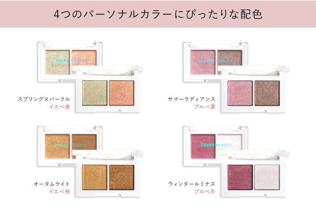 『FAVES BEAUTY』がクラウドファンディングを6月1日から開始！もう迷わない。つけた瞬間きらめく、“大人のラメシャドウ”の5枚目の画像