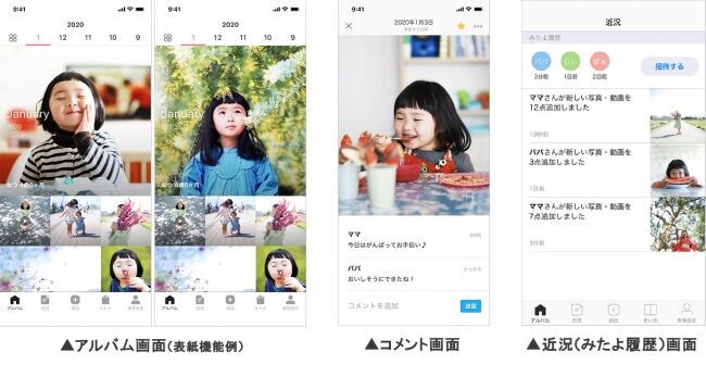 新成人の男女400人に調査！子どもの頃の写真枚数は平均で560枚、子どもの頃の写真を見返すことで「自己肯定感を得られる」73.0％の11枚目の画像