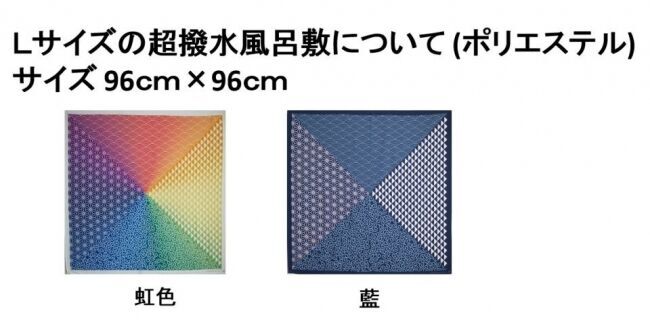 風呂敷を愛して11年。風呂敷を知り尽くしたプロがつくる、バッグと風呂敷のコラボレーション「ふろしきぶるバッグ」の11枚目の画像