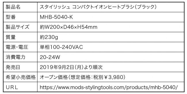 モッズ・ヘアより3製品が新発売！カールスタイル・ストレートスタイル・ボリュームアップスタイルまで幅広く選べる「イージー・カール」「コンパクトイオンヒートブラシ」「マイナスイオン２WAYアイロン」発売の10枚目の画像