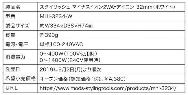 モッズ・ヘアより3製品が新発売！カールスタイル・ストレートスタイル・ボリュームアップスタイルまで幅広く選べる「イージー・カール」「コンパクトイオンヒートブラシ」「マイナスイオン２WAYアイロン」発売の15枚目の画像