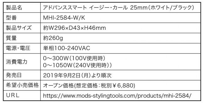 モッズ・ヘアより3製品が新発売！カールスタイル・ストレートスタイル・ボリュームアップスタイルまで幅広く選べる「イージー・カール」「コンパクトイオンヒートブラシ」「マイナスイオン２WAYアイロン」発売の5枚目の画像