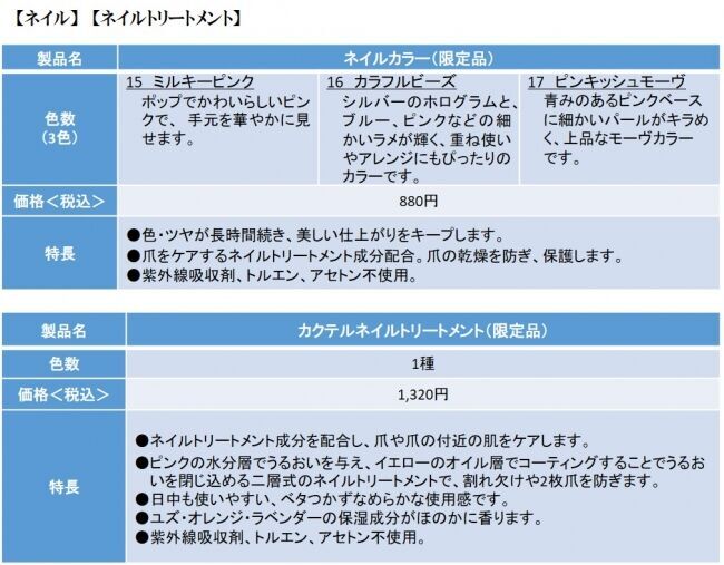 5月15日 数量限定発売  「2020年 夏限定メイク」の3枚目の画像