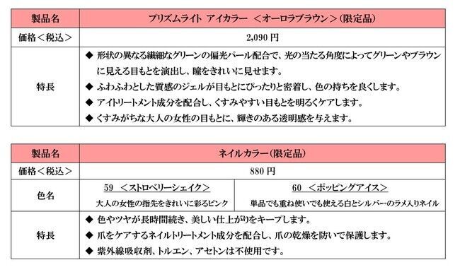 5月17日 数量限定発売  「2021年　夏限定メイク」の4枚目の画像