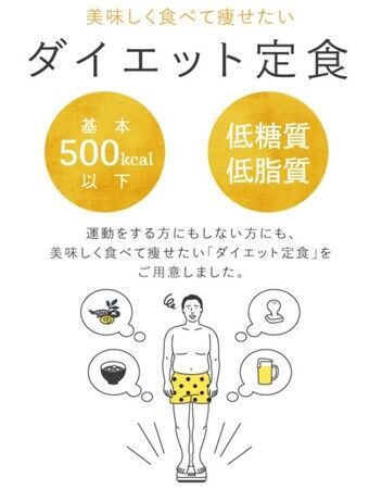 大戸屋と東急スポーツオアシスが業務提携。食とトレーニングの総合ボディメイクプログラムを提供開始の9枚目の画像