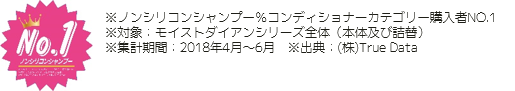 夜の贅沢なダメージ補修に。 3年連続即完売の「エクストラナイトリペア」が今年も登場！ リッチなウルつや実感のナイトリペアヘアマスクは増量して再登場の13枚目の画像